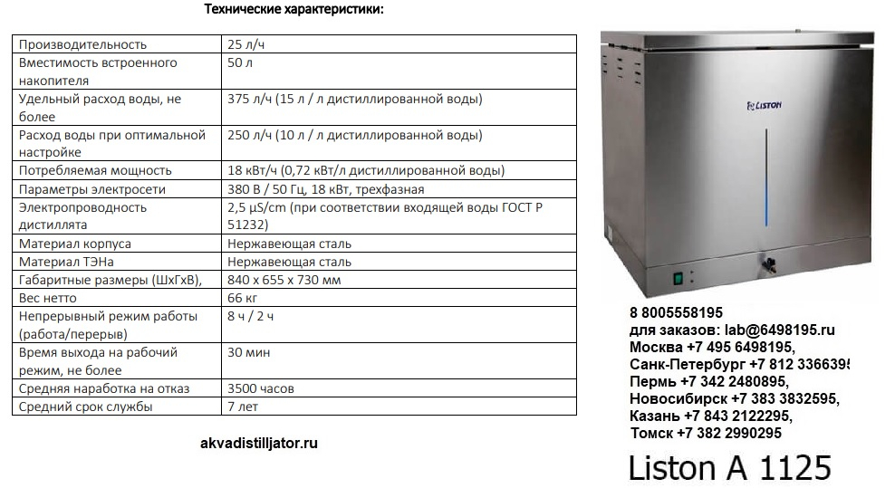 ��������������� ���� LISTON A1125 �������������