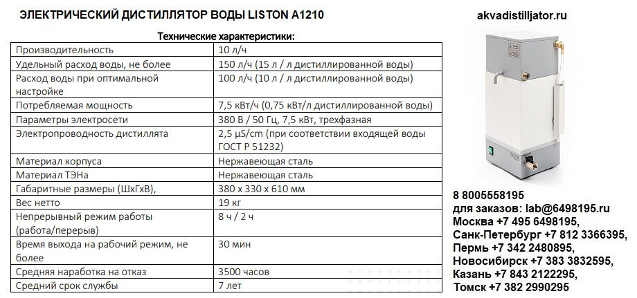 ��������������� ���� LISTON A1210 �������������